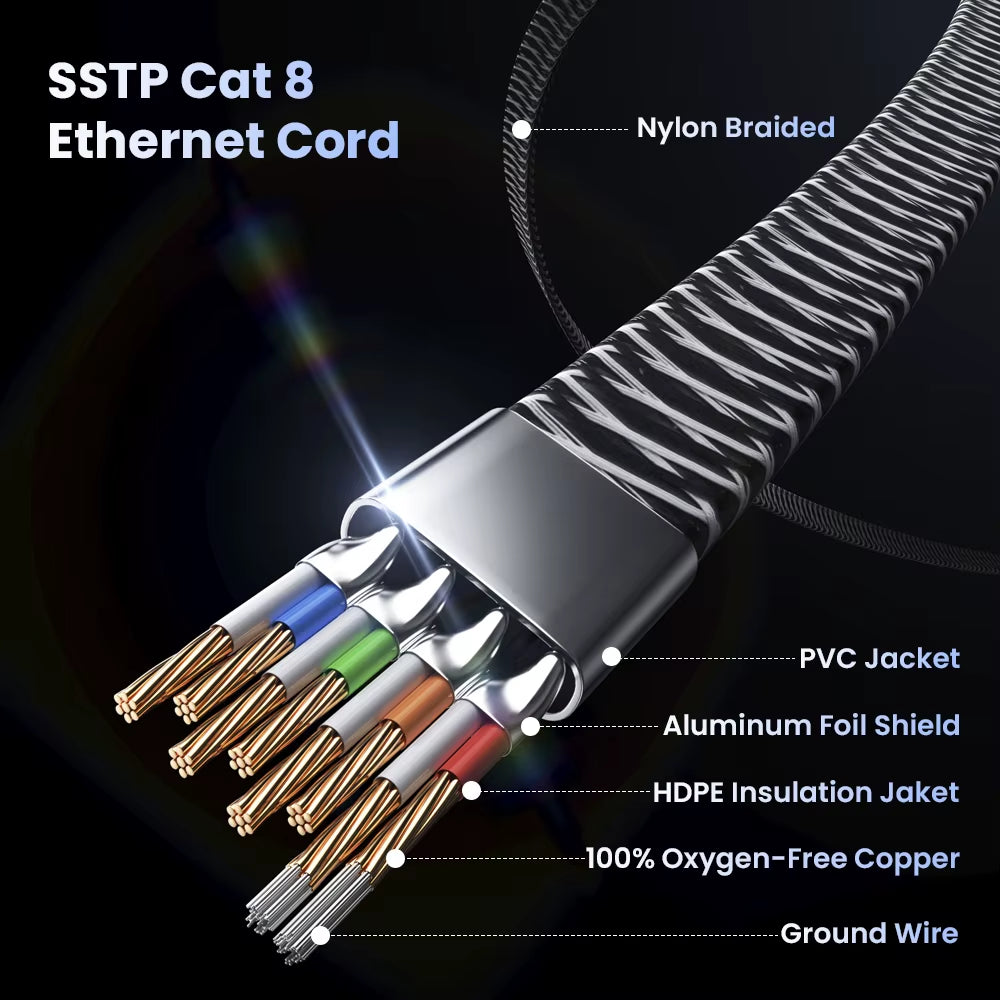 CAT 8 Ethernet Cable 40Gbps Gaming High Speed 2000Mhz SSTP Cat 8 Ethernet Cord RJ45 Network for PC Modem Router Laptop PS 5/4